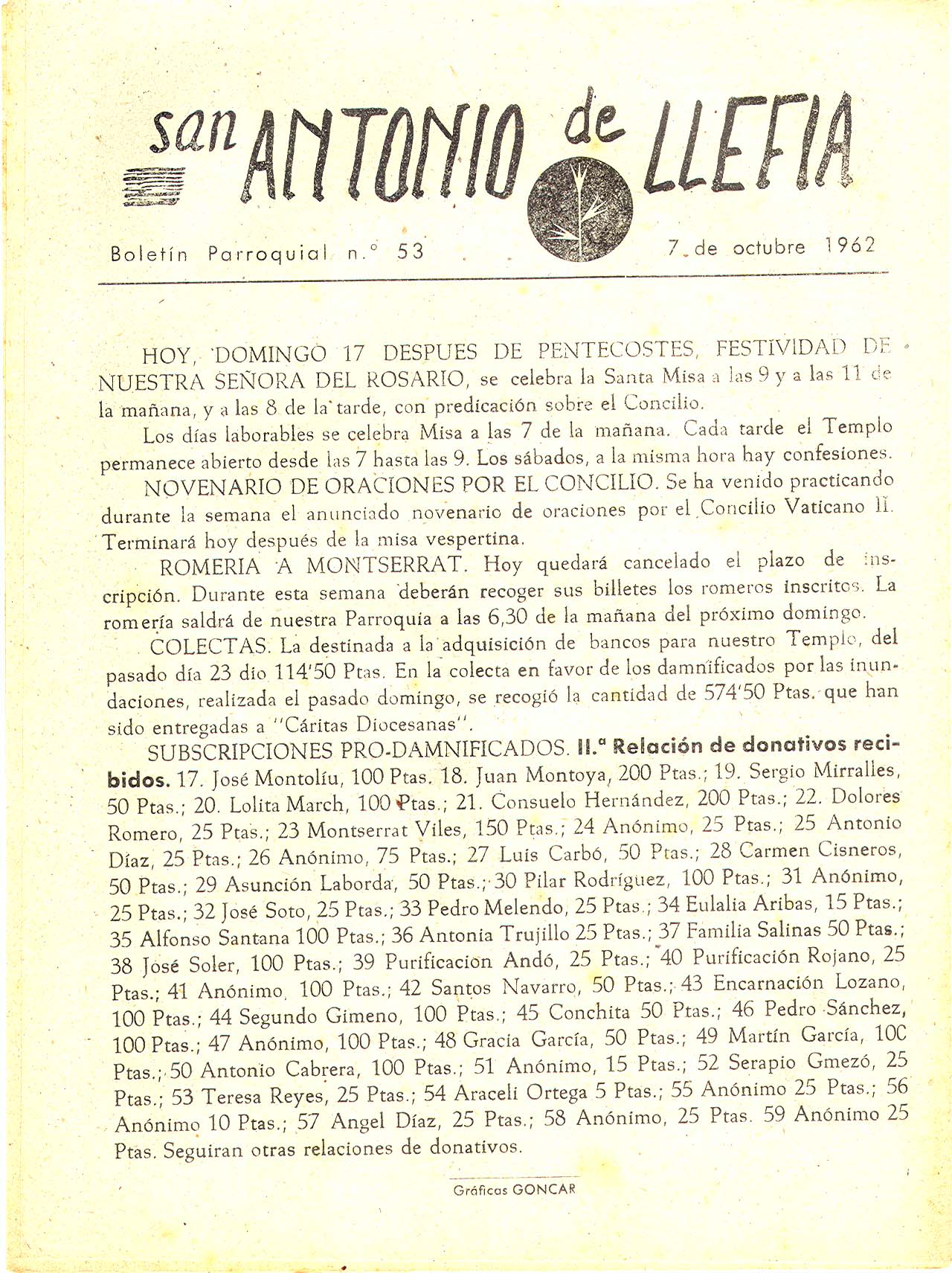 1962 Boletin parroquial nÃºm 53
